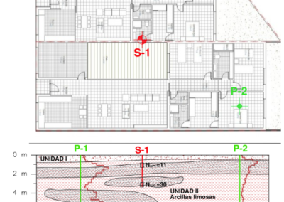 Estudio Geotécnicos para 2 Viviendas Unifamiliares en C/ Pedrizas de Albolote (Granada)