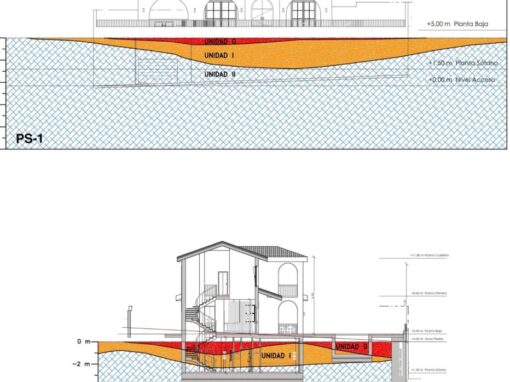 Estudio Geotécnico para Vivienda Unifamiliar en Colinas del Limonar (Málaga)